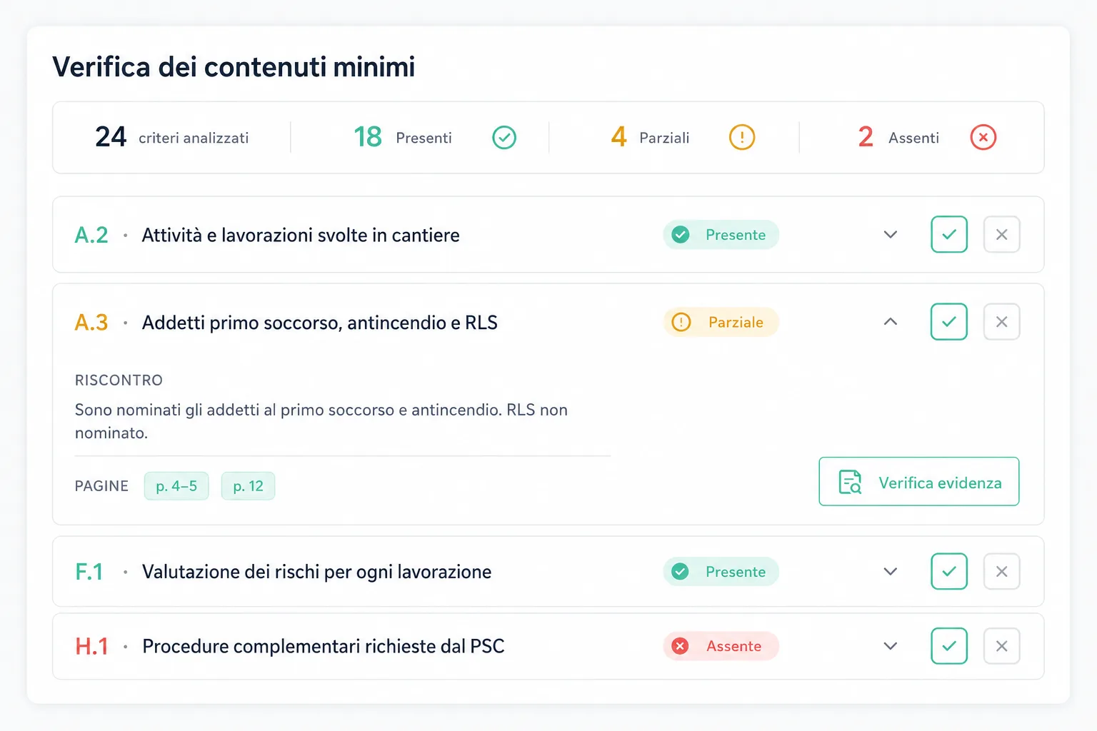Verifica dei contenuti minimi del POS: ogni criterio dell'Allegato XV con il proprio esito, il riscontro trovato nel documento e le pagine di riferimento