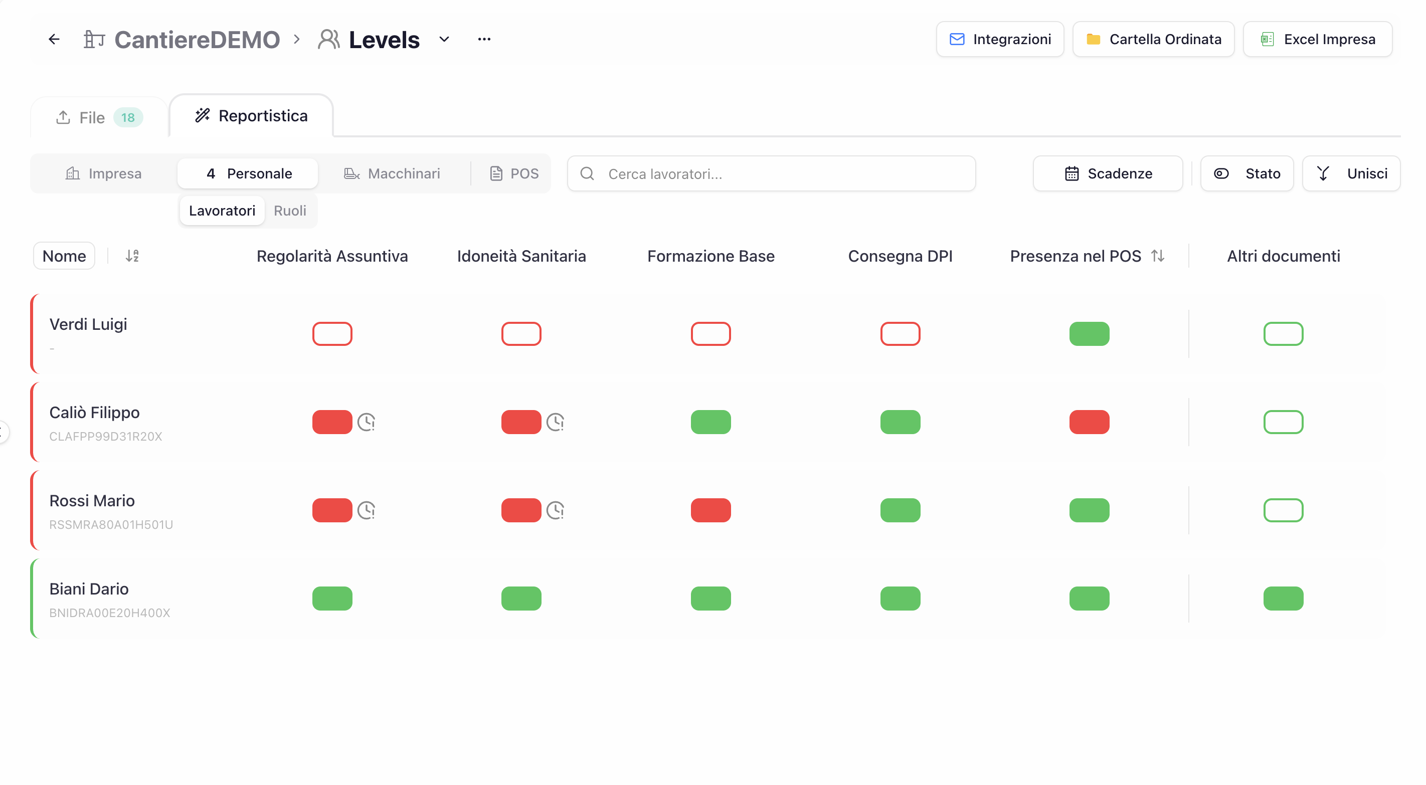 Reportistica di Operatore Sicurezza: quadro di conformità per lavoratore con indicatori verde/rosso ed esportazione della cartella ordinata e dell'Excel dell'impresa, pronti da inoltrare al committente